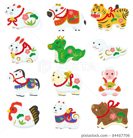 生肖圖集 生肖圖集 84487706