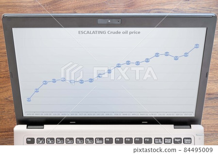Soaring crude oil prices, oil prices, and gasoline price increases reflected on computer monitors (English) 84495009