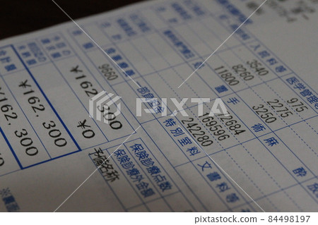 Surgical costs Surgical costs 84498197