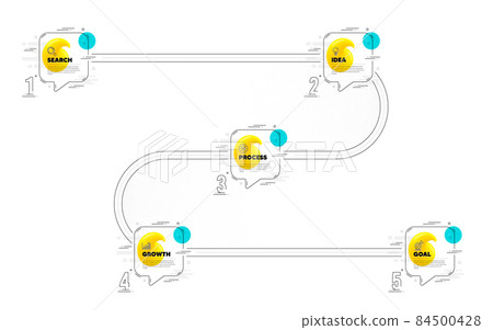 Roadmap journey 5 steps timeline with icons. Research idea, growth chart and goal target icons. Timeline with quote square speech bubbles. Infographic roadmap diagram with 5 steps numbers. Vector 84500428