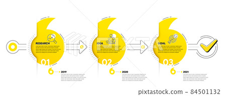 Infographic quotation bookmarks timeline with icons. 3 steps journey concept of business project process. Infographic quote design template. Business journey path. Quotation bookmark timeline. Vector 84501132