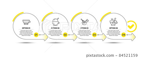Ice cream, Cooking whisk and Dry cappuccino line icons set. Timeline process infograph. Tea cup sign. Coffee cup, Cutlery, Beverage mug. Coffee with spoon. Food and drink set. Vector Ice cream, Cooking whisk and Dry cappuccino line icons set. Timeline process infograph. Tea cup sign. Coffee cup, Cutlery, Beverage mug. Coffee with spoon. Food and drink set. Vector 84521159