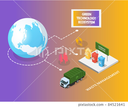 Garbage sorting, waste management, transportation for recycling. Innovative green technology 84521641