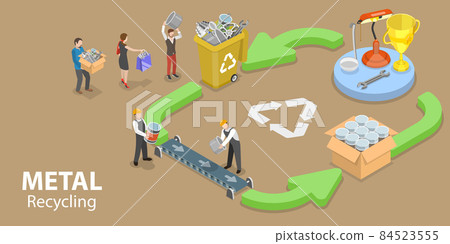 3D Isometric Flat Vector Conceptual Illustration of Metal Recycle Process. 84523555