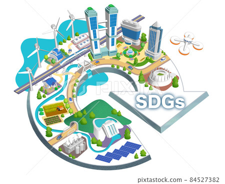 SDGs, carbon-neutral future city illustrations with variations SDGs, carbon-neutral future city illustrations with variations 84527382