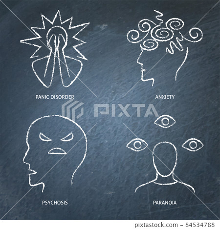 Chalkboard mental disorders icon set in line style Chalkboard mental disorders icon set in line style 84534788