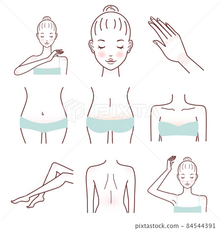 身體部位線描（閉眼） 84544391