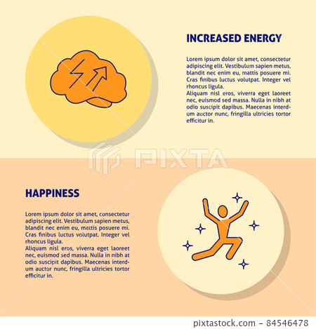 Increased energy and happiness flyer templates with text 84546478