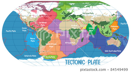 World Map Showing Tectonic Plates Boundaries 84549499