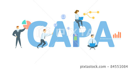 CAPA, Corrective and preventive action. Concept with keyword, people and icons. Flat vector illustration. Isolated on white. 84551084