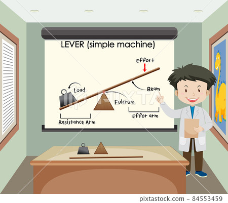 Scientist with levers (simple machine) on board 84553459