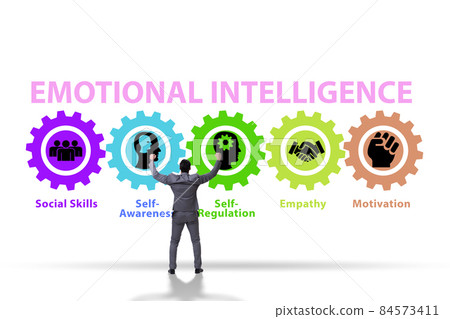 Emotional Intelligence concept with businessman Emotional Intelligence concept with businessman 84573411