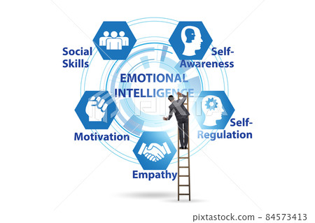 Emotional Intelligence concept with businessman Emotional Intelligence concept with businessman 84573413