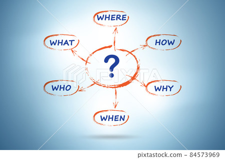 Concept of many different questions asked 84573969