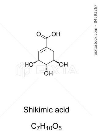 Shikimic acid, chemical formula and skeletal structure. The pharmaceutical industry uses shikimic acid from Chinese star anise, Illicium verum, as base material for production of oseltamivir, Tamiflu. 84593267