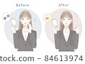 一組穿著帶有安全保護智能手機的西裝的女性 84613974