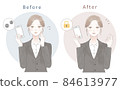 一組穿著帶有安全保護智能手機的西裝的女性 84613977
