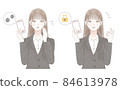 一組穿著帶有安全保護智能手機的西裝的女性 84613978