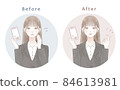 一組帶智能手機的西裝女性 84613981