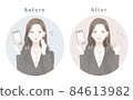 一組帶智能手機的西裝女性 84613982