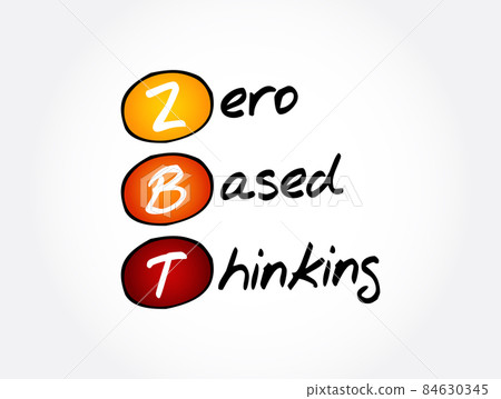 ZBT - Zero-Based Thinking acronym, business concept background 84630345