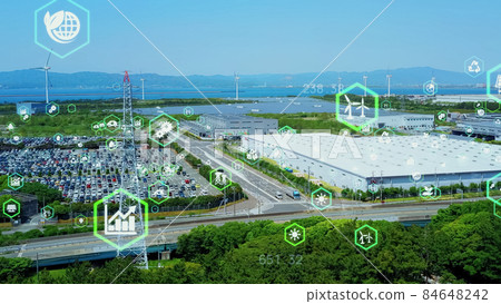 Environment and technology 84648242