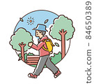 Illustration of a walking man 84650389