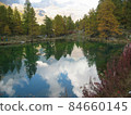 Lake Cervinia Valtour 84660145