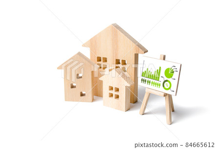 Houses and an easel with statistics. Review of real estate prices. Needs and consumption. Efficiency on saving on energy resources Optimization. Utilities cost. Optimization. Demography 84665612