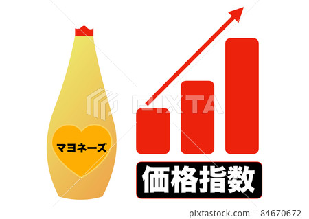 Mayonnaise price increase Mayonnaise price increase 84670672