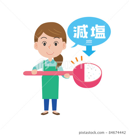 Image of reduced salt in a woman with salt reduced with a measuring spoon 84674442