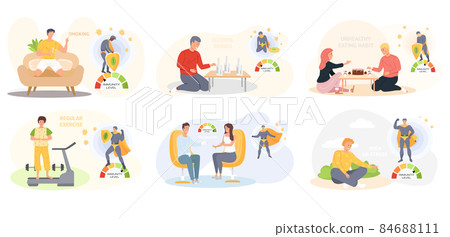 Set of illustrations about good and bad habits of people. Immunity level changes due to lifestyle 84688111