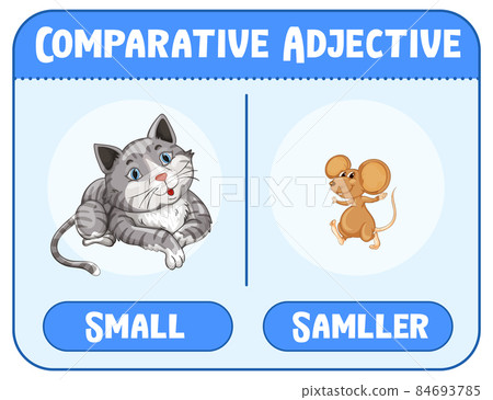 Comparative and Superlative Adjectives for word... - Stock Illustration ...