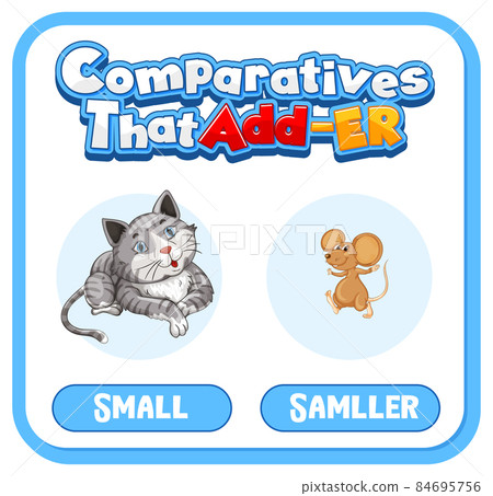 Comparative and Superlative Adjectives for word small Comparative and Superlative Adjectives for word small 84695756