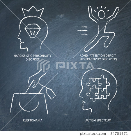 Chalkboard mental disorders icon set in line style - Stock Illustration ...