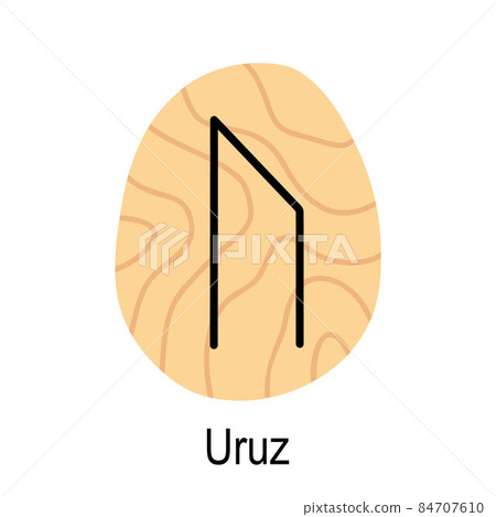 Old rune, ancient Scandinavian alphabet vector illustration, hand drawn typography, occult letters, mystical signs, esoteric concept Old rune, ancient Scandinavian alphabet vector illustration, hand drawn typography, occult letters, mystical signs, esoteric concept 84707610