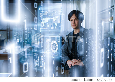 數碼 電子 數位 84707988