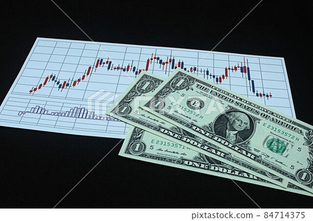 [Thumbnails of articles on foreign exchange, FX, stocks, dollar yen, bitcoin, etc.] Three dollar bills and charts 84714375