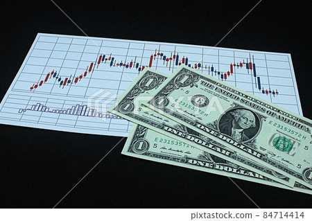 [Thumbnails of articles on foreign exchange, FX, stocks, dollar yen, bitcoin, etc.] Three dollar bills and charts 84714414