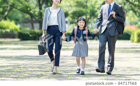 Family entrance ceremony New life image Family entrance ceremony New life image 84717568