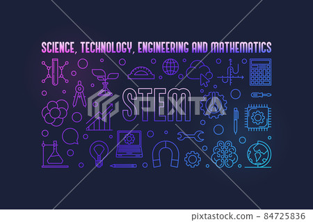 STEM outline horizontal banner vector modern... - Stock Illustration ...