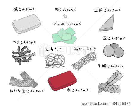 Illustrations of various types of konjac - Stock Illustration [84726375 ...