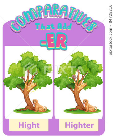Comparative adjectives for word hight Comparative adjectives for word hight 84728216