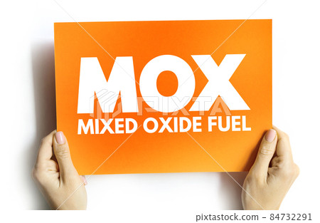 MOX - mixed oxide fuel acronym on card, abbreviation concept background 84732291