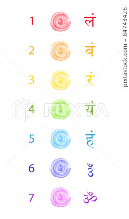 Chakra Color, seven bija mantras with chakras set Sanskrit colorful letterig in watercolor style, vector isolated on white background. Hinduism and Buddhism. Logo Design associated with yoga and India Chakra Color, seven bija mantras with chakras set Sanskrit colorful letterig in watercolor style, vector isolated on white background. Hinduism and Buddhism. Logo Design associated with yoga and India 84743428