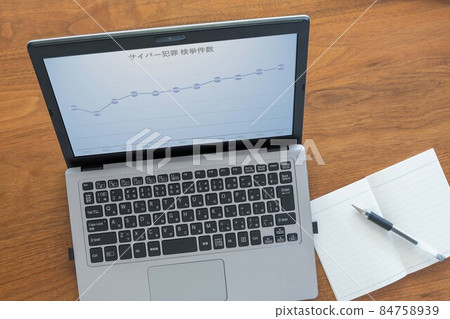 Number of Cybercrime Clearances (Internet) PC Writing Tools Number of Cybercrime Clearances (Internet) PC Writing Tools 84758939