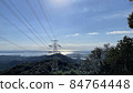 Summit landscape 84764448