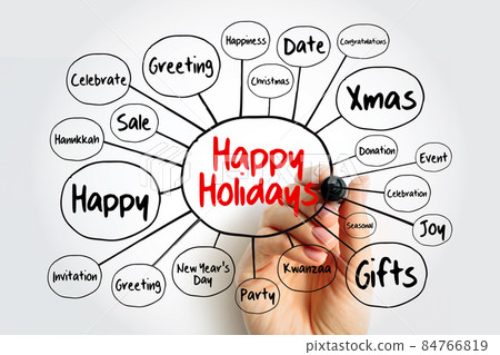 Happy Holidays mind map with marker, holiday concept for presentations and reports 84766819