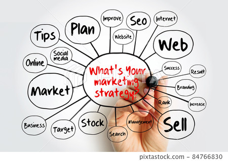 What's Your Marketing Strategy mind map with marker, business concept for presentations and reports 84766830