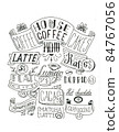 Coffee menu 84767056